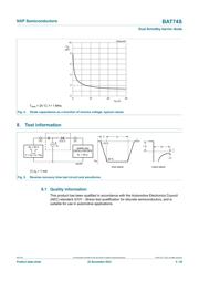 BAT74S,115 datasheet.datasheet_page 6