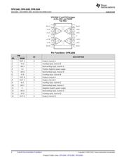 LME49860MA/NOPB datasheet.datasheet_page 4