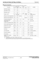 BU7294FV-E2 datasheet.datasheet_page 4