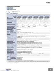 E2E2-X18MC1 datasheet.datasheet_page 2