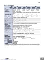 E2E2-X18MC1 datasheet.datasheet_page 3