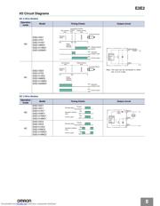 E2E2-X18MC1 datasheet.datasheet_page 5