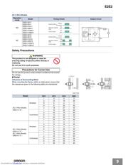 E2E2-X18MC1 datasheet.datasheet_page 6