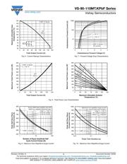 VS-110MT120KPBF datasheet.datasheet_page 4