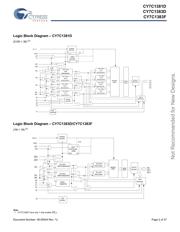 CY7C1381D-100BZIT datasheet.datasheet_page 2