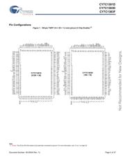 CY7C1381D-100BZIT datasheet.datasheet_page 4