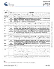 CY7C1381D-100BZIT datasheet.datasheet_page 6