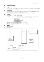 GU140X32F-7003B 数据规格书 4