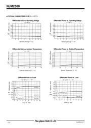 NJM2508M# datasheet.datasheet_page 6