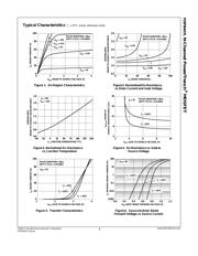 FDP8447L datasheet.datasheet_page 3