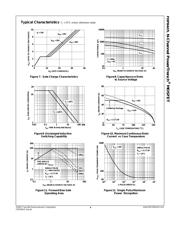 FDP8447L datasheet.datasheet_page 4