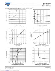 SI3442BDV-T1-E3 datasheet.datasheet_page 3