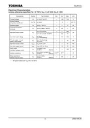 TLP115 datasheet.datasheet_page 3