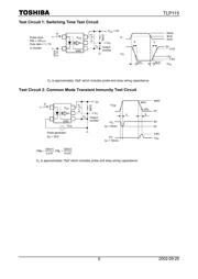 TLP115 datasheet.datasheet_page 5