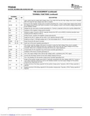 TPS65165RSBR datasheet.datasheet_page 6