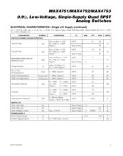 MAX5413EUD-T datasheet.datasheet_page 3