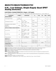 MAX5413EUD-T datasheet.datasheet_page 4