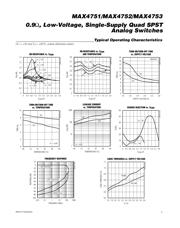 MAX5413EUD-T datasheet.datasheet_page 5