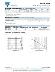 B340A-E3/61T datasheet.datasheet_page 2