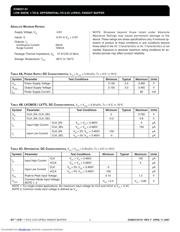 ICS8531AY-01 datasheet.datasheet_page 4