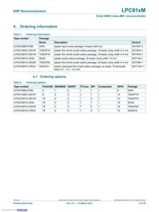 LPC811M001JDH16J datasheet.datasheet_page 3