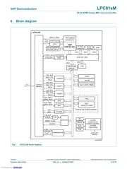 LPC811M001JDH16J datasheet.datasheet_page 5