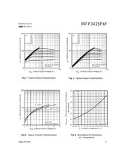 IRFP3415PBF 数据规格书 3