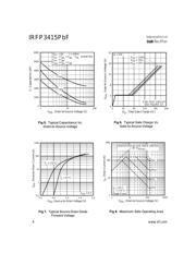 IRFP3415PBF 数据规格书 4