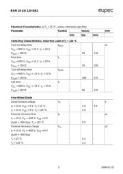 BSM10GD120DN2E3224 datasheet.datasheet_page 3