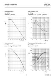 BSM10GD120DN2E3224 datasheet.datasheet_page 4