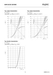 BSM10GD120DN2E3224 datasheet.datasheet_page 5