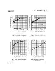 IRL3803SPBF datasheet.datasheet_page 3