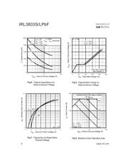 IRL3803STRRPBF datasheet.datasheet_page 4