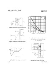 IRL3803SPBF datasheet.datasheet_page 6