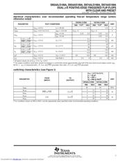 SN74ALS109ADG4 数据规格书 3