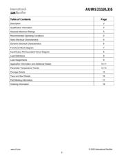 AUIRS2113S datasheet.datasheet_page 2