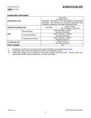 AUIRS2113STR datasheet.datasheet_page 4