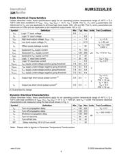 AUIRS2113STR datasheet.datasheet_page 6