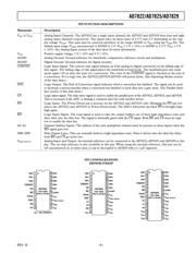 AD7825BN datasheet.datasheet_page 5