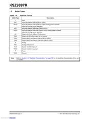 KSZ9897RTXC-TR datasheet.datasheet_page 6