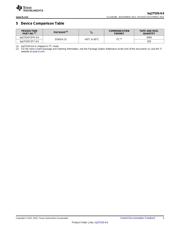 BQ27520YZFR-G4 datasheet.datasheet_page 3