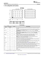 BQ27520YZFR-G4 datasheet.datasheet_page 4