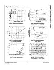 FDMS8662 datasheet.datasheet_page 3