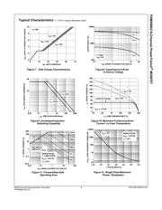 FDMS8662 datasheet.datasheet_page 4