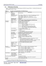 R5F21274SYFP#V2 datasheet.datasheet_page 4