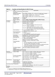 R5F21264SDFP#V2 datasheet.datasheet_page 5