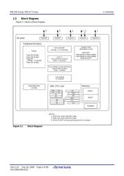 R5F21262SDFP#X6 datasheet.datasheet_page 6