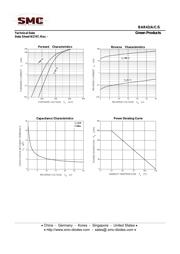 BAR43 datasheet.datasheet_page 4