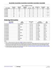 ISL32496EIUZ-T7A datasheet.datasheet_page 2