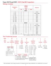 MIN02-002C5R6D-F datasheet.datasheet_page 2